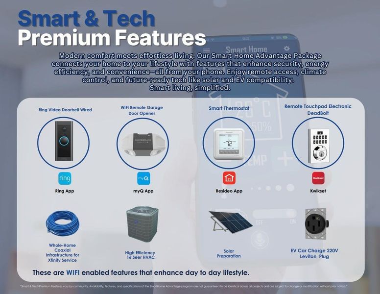 Image 27 of a home in Bauer Crossing. Image 27 of a home in Bauer Crossing.