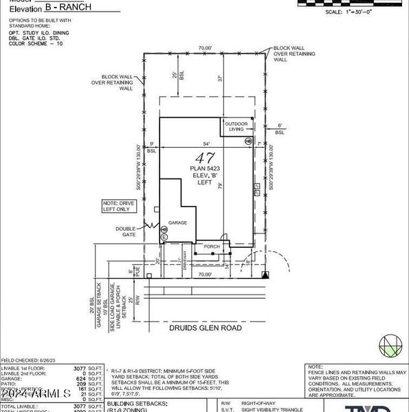 Plot Map