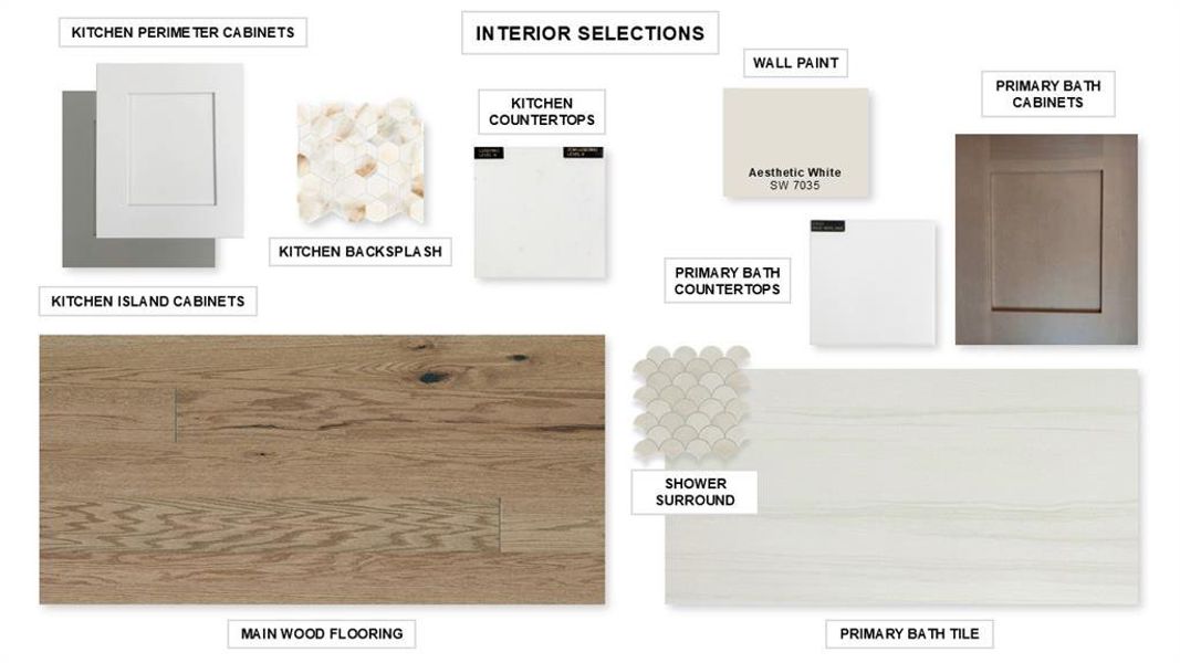 Image 7 of a home in Terraces 72'.