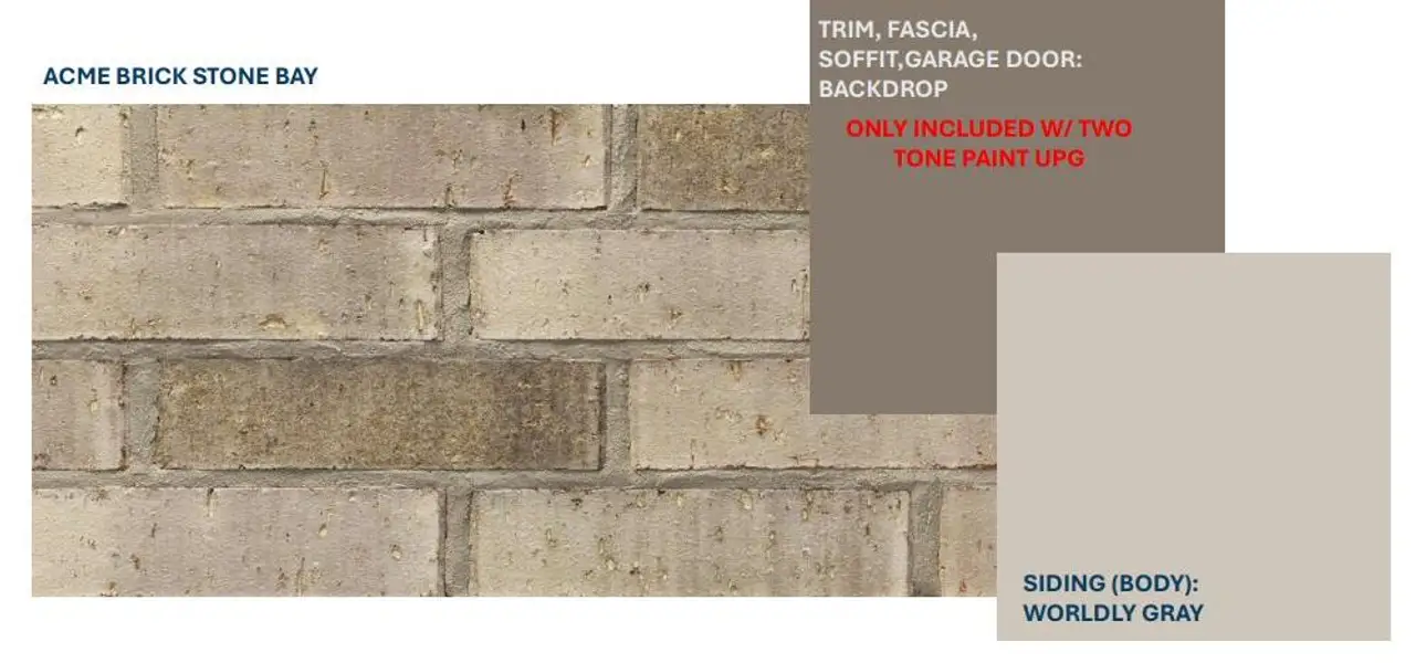 Sample of building materials used in homes in Calumet, Jarrell (Image 4).