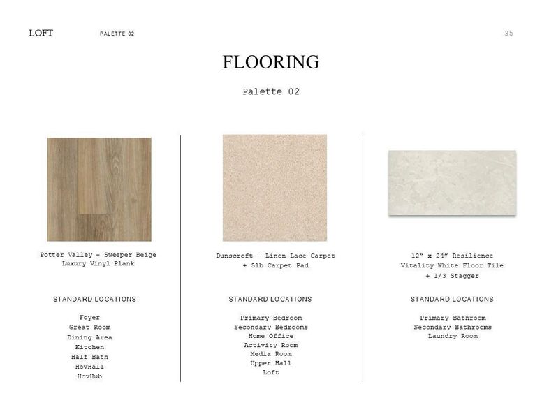 Loft Look Palette 2: Flooring Selection Sheet (*Artist rendering used for illustration purposes only.)