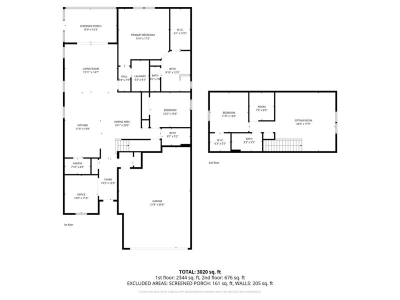 Verify all measurements Verify all measurements