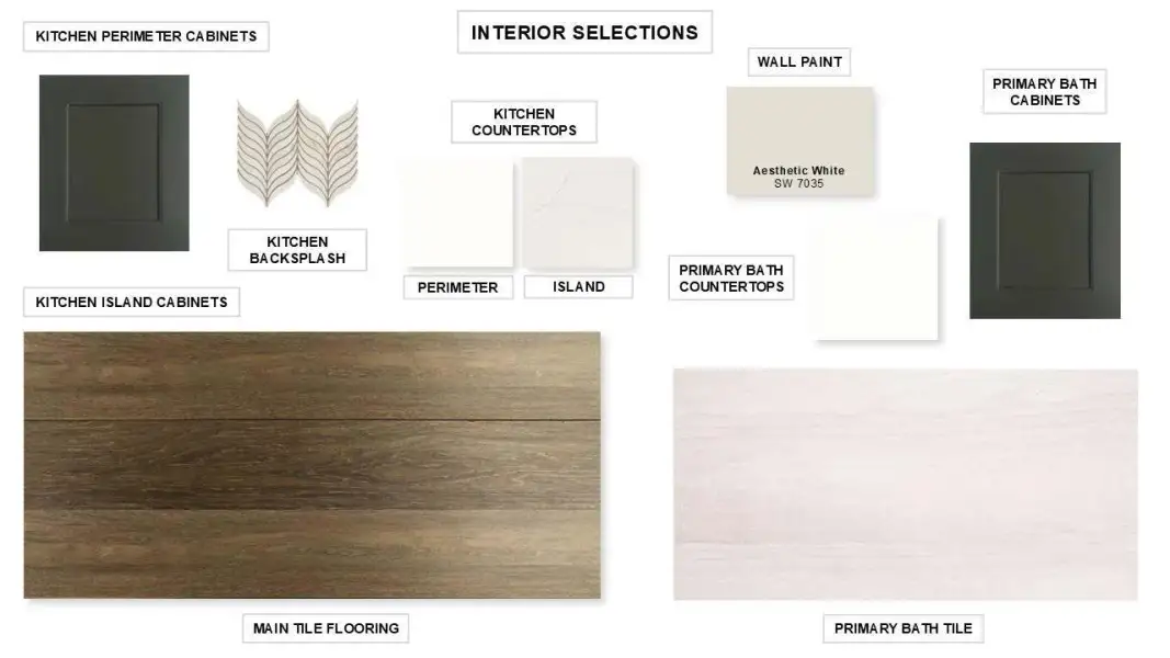 Sample of building materials used in homes in Juniper Springs, Lockhart (Image 16).