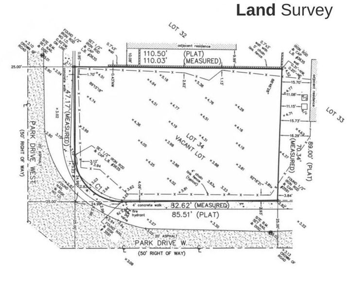 Land Survey Land Survey