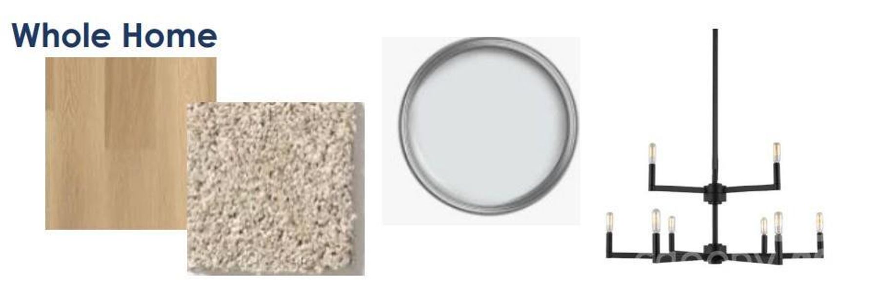 Sample of building materials used in homes in Hardy Pond, Rock Hill (Image 7). Sample of building materials used in homes in Hardy Pond, Rock Hill (Image 7).