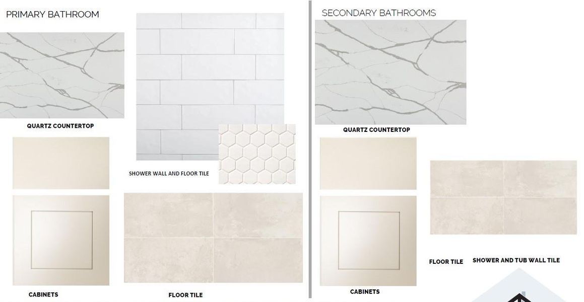 Sample of building materials used in homes in Edgewood, Leander (Image 15).