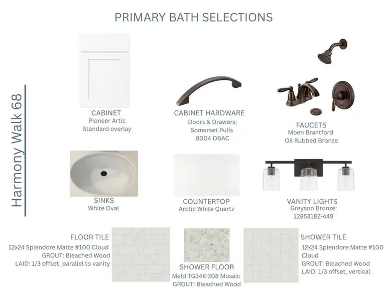 Sample of building materials used in homes in , Cartersville (Image 18). Sample of building materials used in homes in , Cartersville (Image 18).
