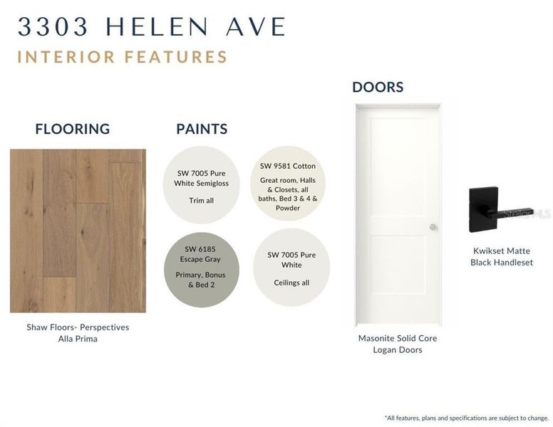 Sample of building materials used in homes in , Orlando (Image 5).