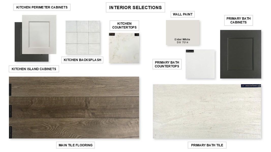 Sample of building materials used in homes in Everly 45', Tomball (Image 14).