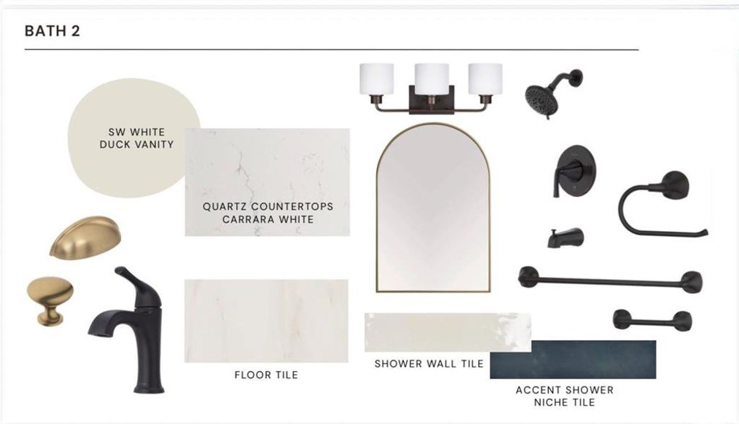 Sample of building materials used in homes in , Abilene (Image 11).
