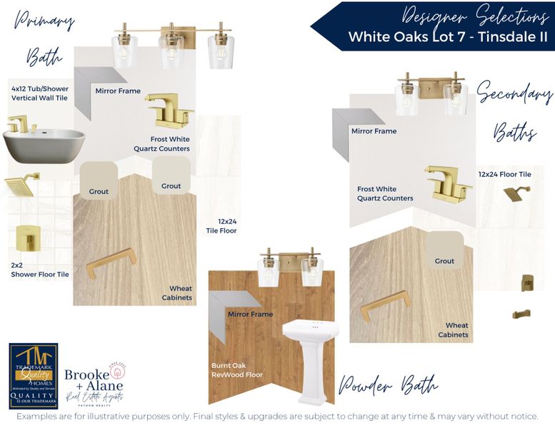 Image 5 of a home in White Oaks.