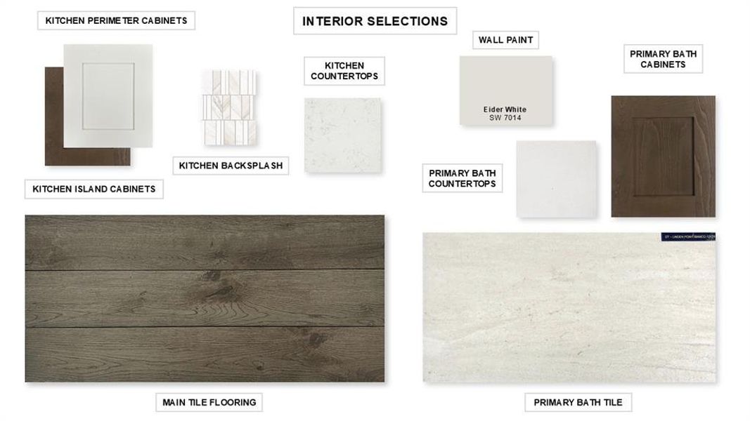 Sample of building materials used in homes in Hillstead 50', Lavon (Image 22).