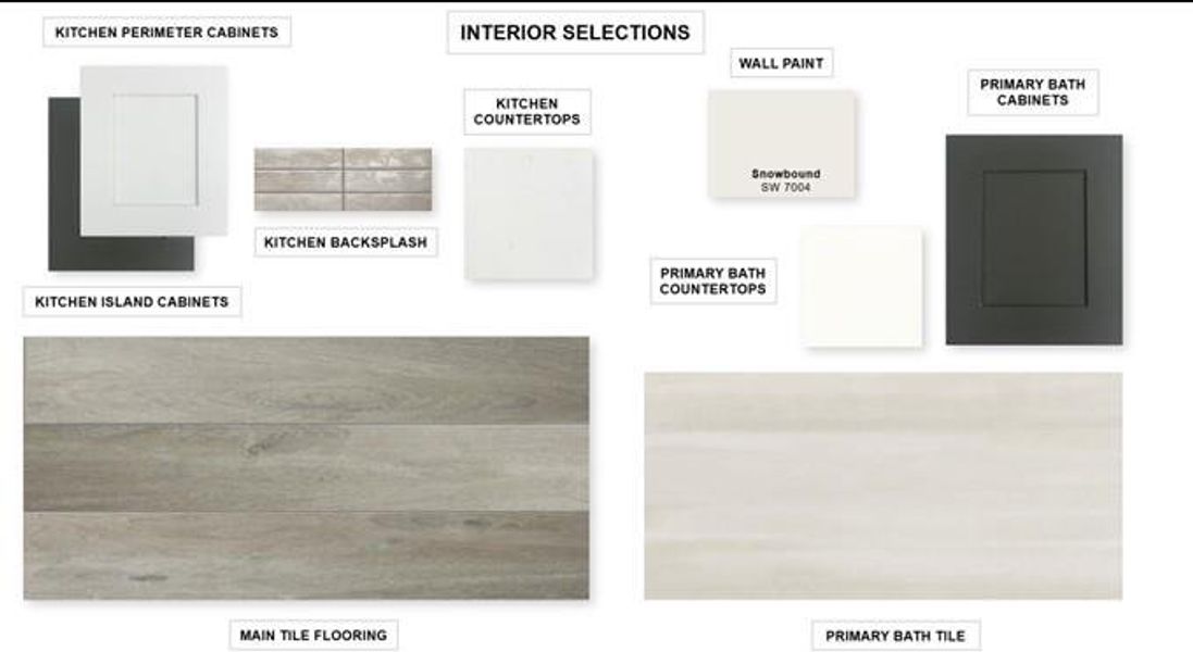 Sample of building materials used in homes in The Colony, Bastrop (Image 8). Sample of building materials used in homes in The Colony, Bastrop (Image 8).