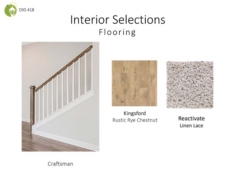 Sample of building materials used in homes in Oxford Station, Gallatin (Image 51).