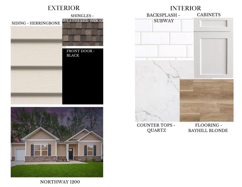 Sample of building materials used in homes in , Gastonia (Image 21). Sample of building materials used in homes in , Gastonia (Image 21).