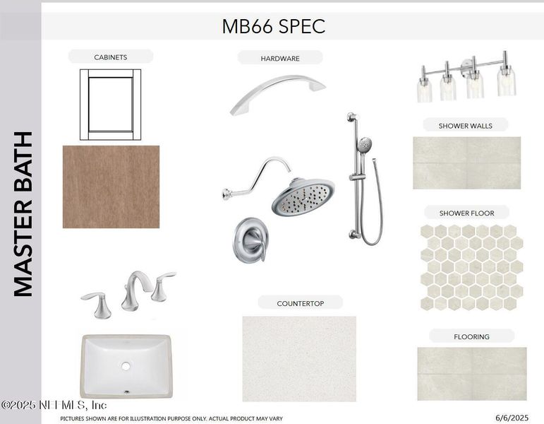 Sample of building materials used in homes in Madeira, St. Augustine (Image 23). Sample of building materials used in homes in Madeira, St. Augustine (Image 23).