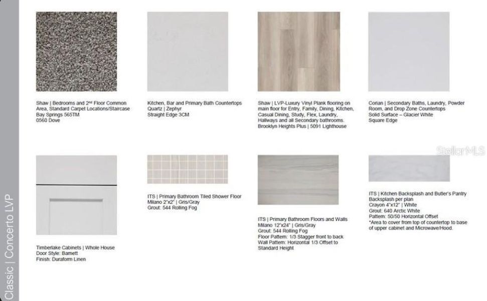 Sample of building materials used in homes in Brookland Park, Auburndale (Image 16). Sample of building materials used in homes in Brookland Park, Auburndale (Image 16).