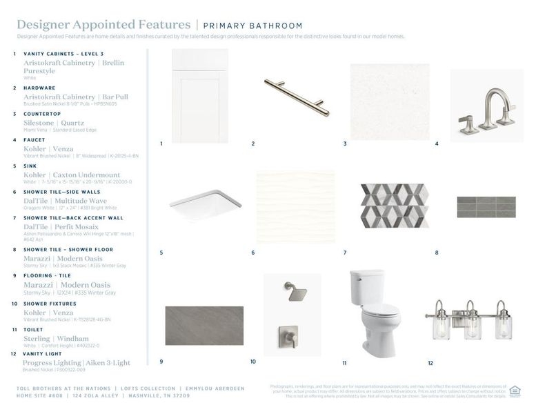Sample of building materials used in homes in The Nations, Nashville (Image 13).