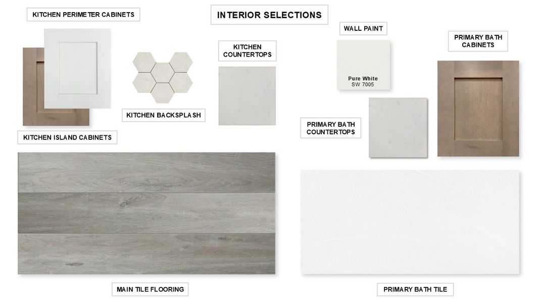 Sample of building materials used in homes in Bridgewater, Midlothian (Image 6). Sample of building materials used in homes in Bridgewater, Midlothian (Image 6).
