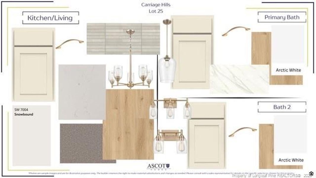 Selections Selections