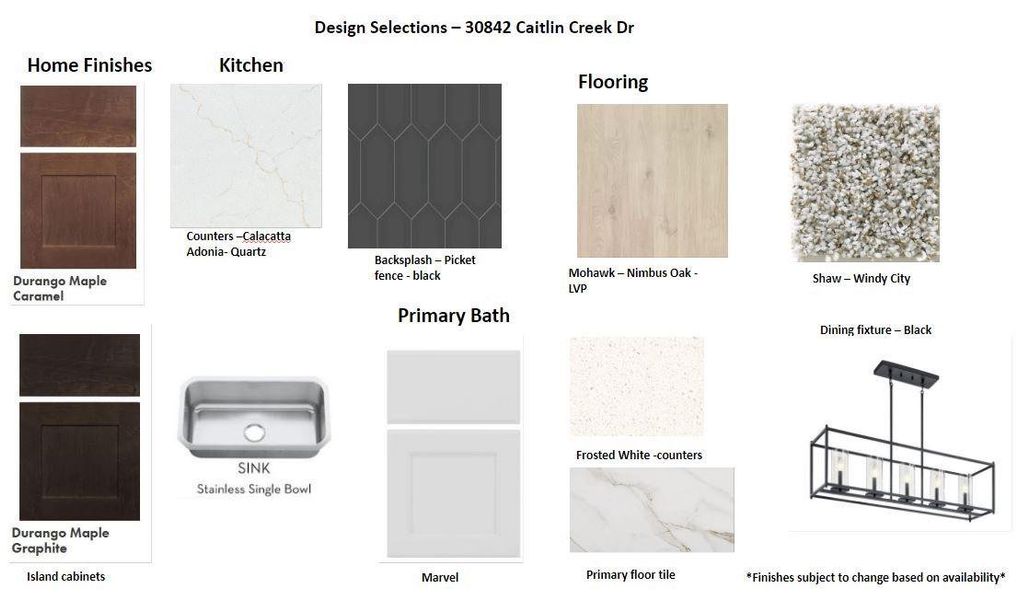 Sample of building materials used in homes in Wildrye, Waller (Image 13).