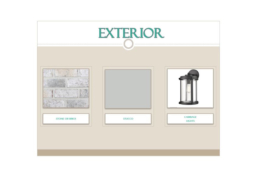 Sample of building materials used in homes in Terrapin, Leland (Image 4).