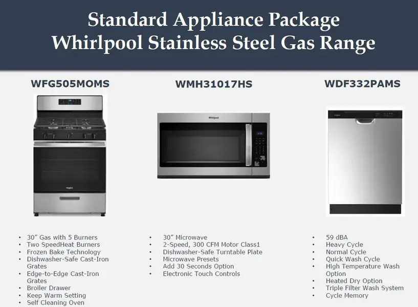 Image 3 of a home in Laurel Landing. Image 3 of a home in Laurel Landing.