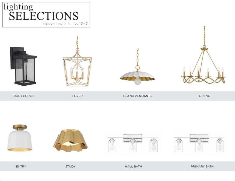 Sample of building materials used in homes in Nexton, Summerville (Image 12).