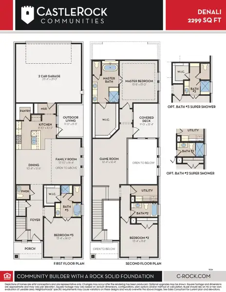 2D floor plan layout of this home in Craig Ranch, McKinney, TX (Image 3).