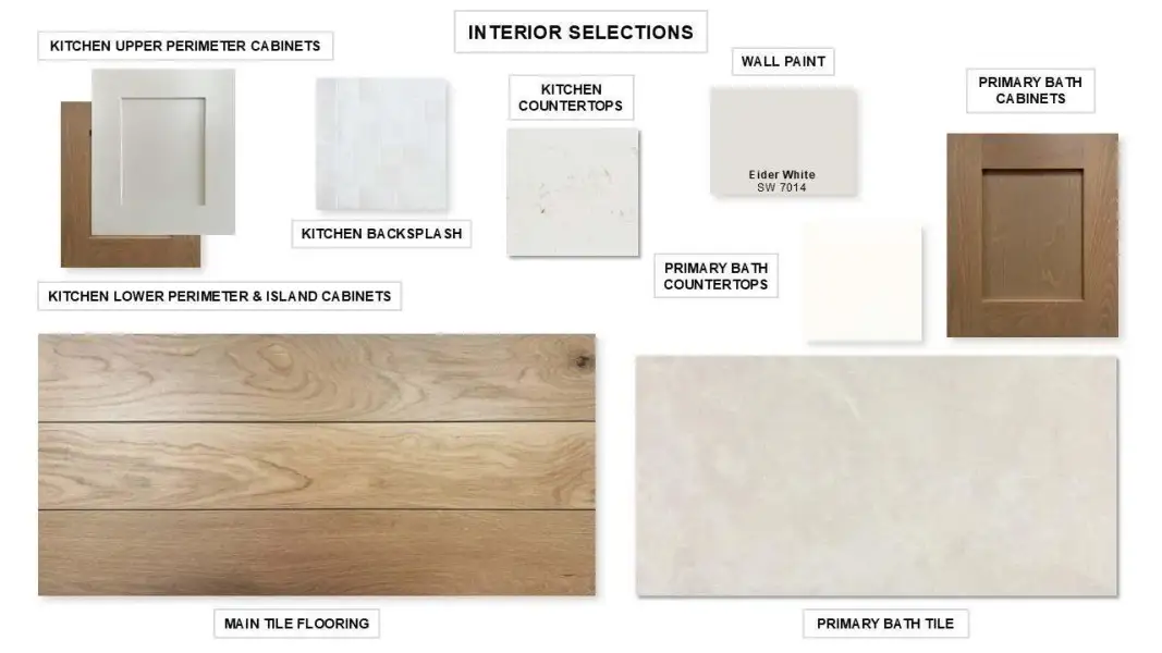 Sample of building materials used in homes in Silo Mills, Cleburne (Image 2). Sample of building materials used in homes in Silo Mills, Cleburne (Image 2).