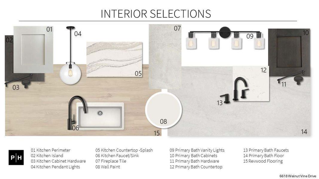 Sample of building materials used in homes in Valencia, Manvel (Image 28).