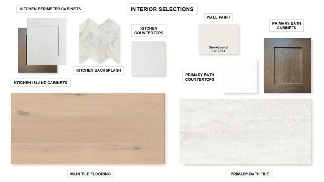 Image 11 of a home in North Sky 55'. Image 11 of a home in North Sky 55'.