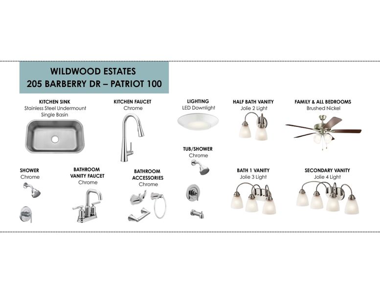 Sample of building materials used in homes in Wildwood Estates, Nolanville (Image 4).