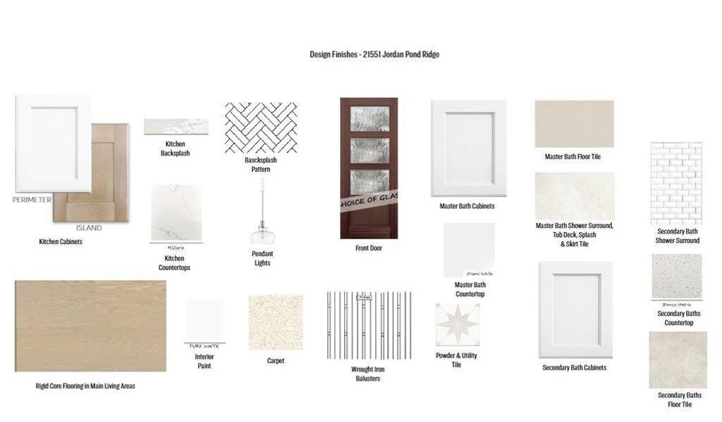 Image 3 of a home in The Highlands. Image 3 of a home in The Highlands.