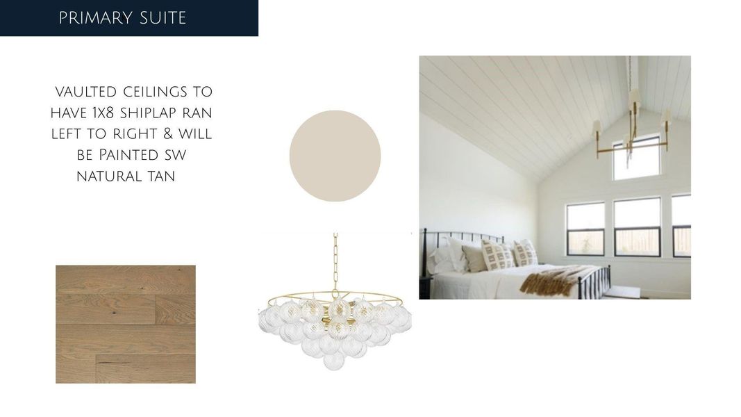 *Provided for Visual representation Only