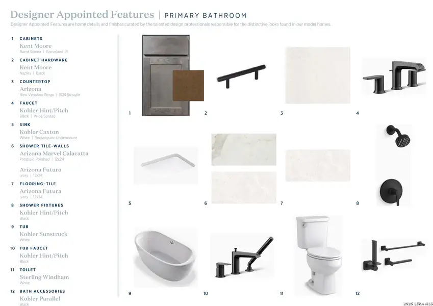 Sample of building materials used in homes in Kyndwood, New Braunfels (Image 8).