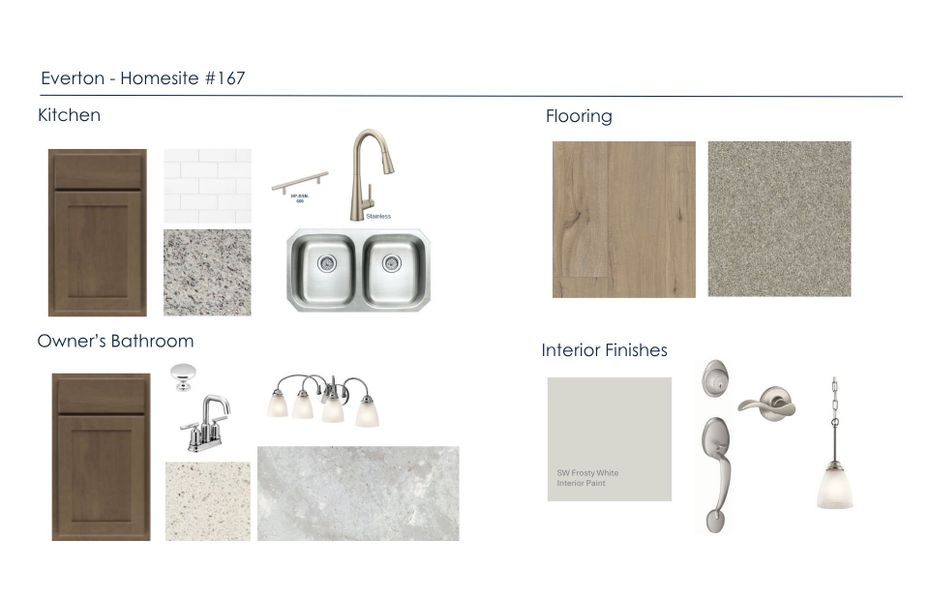 Sample of building materials used in homes in Everton, Durham (Image 23).