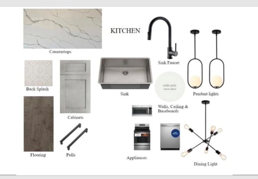 Sample of building materials used in homes in , Houston (Image 4).