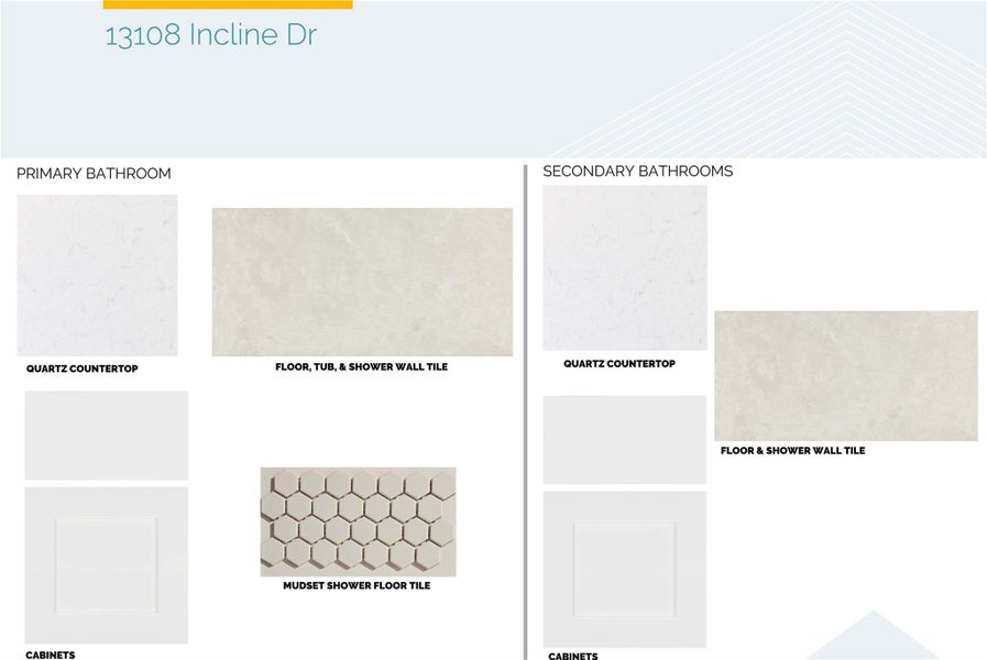 Sample of building materials used in homes in Estancia West, Manchaca (Image 8).