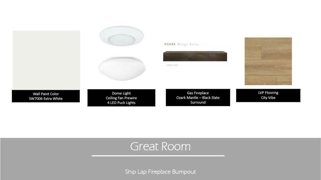 Sample of building materials used in homes in Carolina Bay, Ridgeville (Image 7).