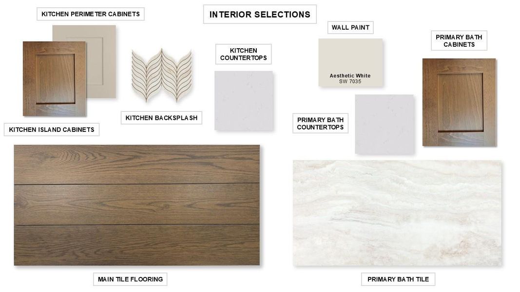 Sample of building materials used in homes in Jubilee, Hockley (Image 13). Sample of building materials used in homes in Jubilee, Hockley (Image 13).