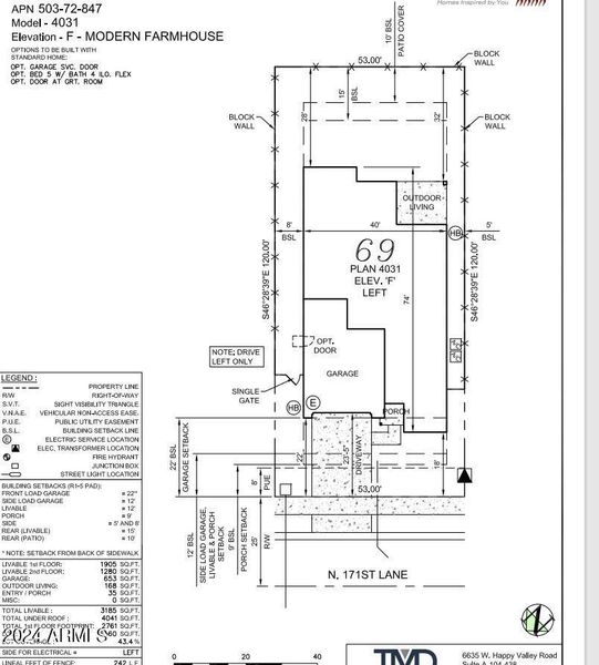 Plot Map