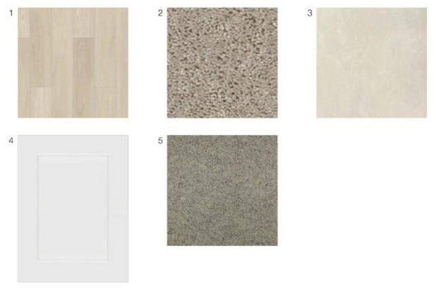 18127 Prairie Run Lane design selections! This home is currently under construction and selections are subject to change. 18127 Prairie Run Lane design selections! This home is currently under construction and selections are subject to change.