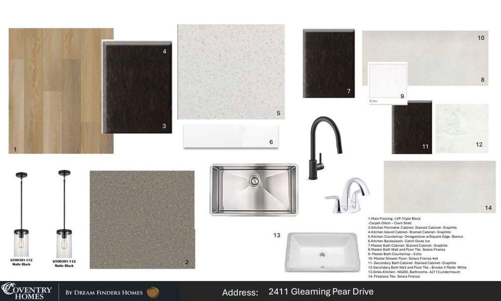 Sample of building materials used in homes in Pomona, Manvel (Image 4).