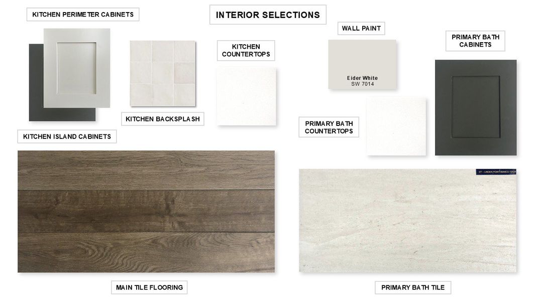 Sample of building materials used in homes in Magnolia Bay 50', Nokomis (Image 7). Sample of building materials used in homes in Magnolia Bay 50', Nokomis (Image 7).