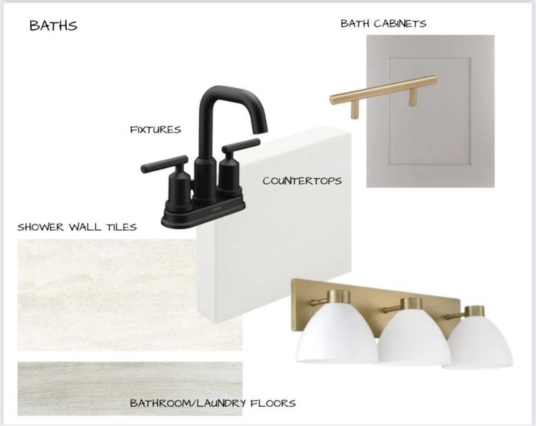 Sample of building materials used in homes in White Oak, Arlington (Image 5).