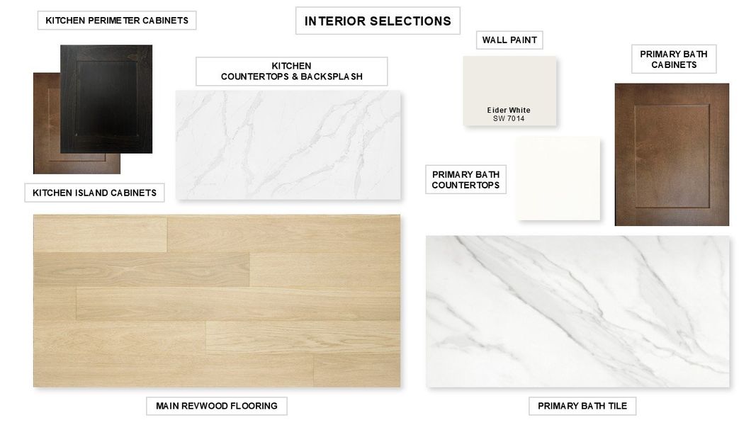 Sample of building materials used in homes in Glynlea Country Club, Port St. Lucie (Image 17).