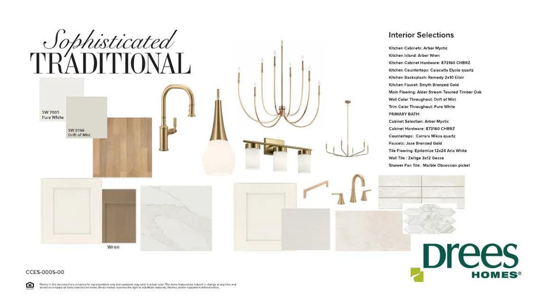 The Everly D Curated Design Selections The Everly D Curated Design Selections