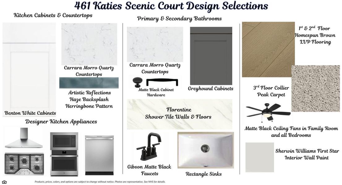 Sample of building materials used in homes in , Charleston (Image 26).