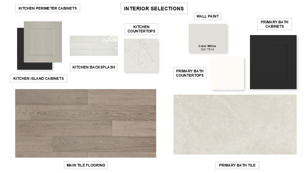 Sample of building materials used in homes in Mandarin Grove, Palmetto (Image 21).